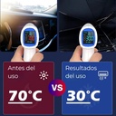Parasol para Parabrisas en Forma de Paragua